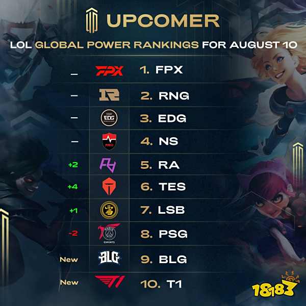 多样性和执 多样性和执