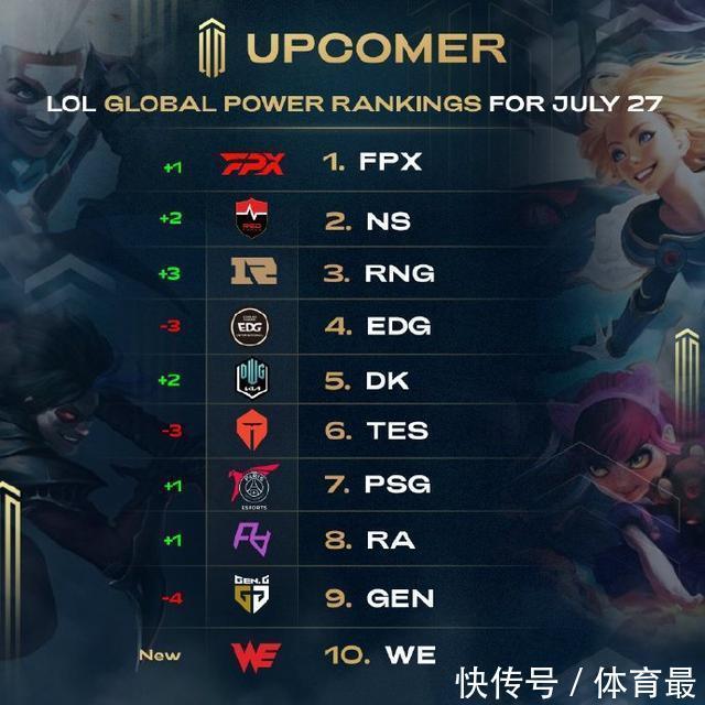 对于中国体