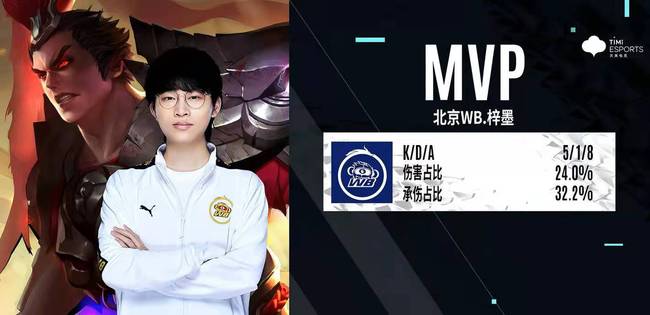 关注点将放 关注点将放