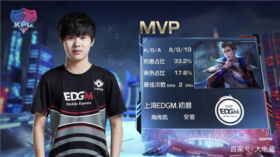 更成为焦点 更成为焦点